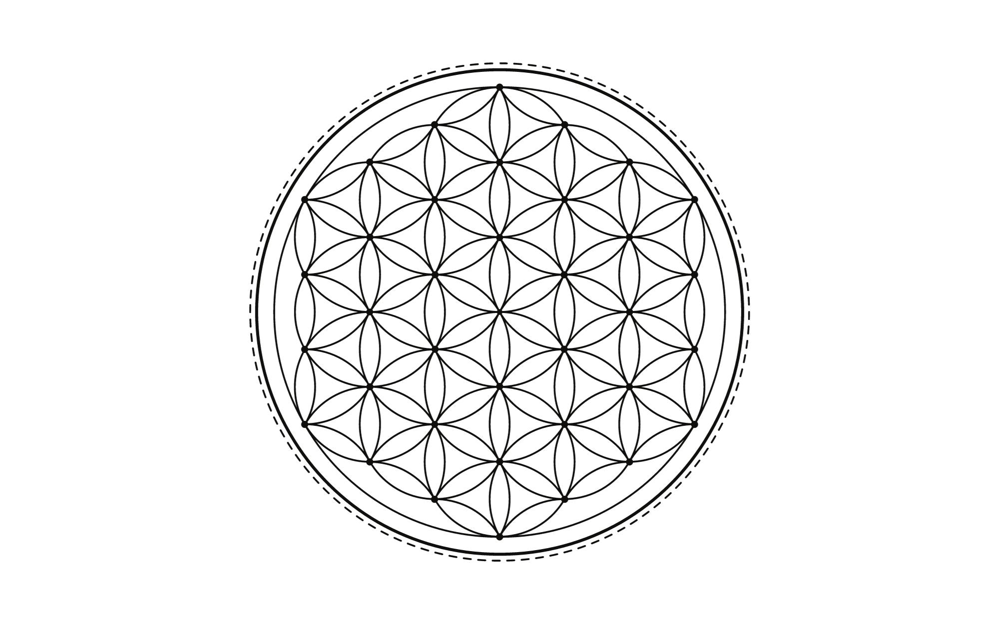 sacred geometry symbols and meanings - flower of life