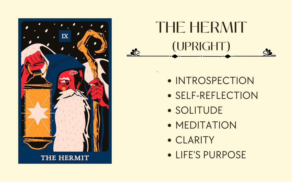 The Hermit Upright Keywords