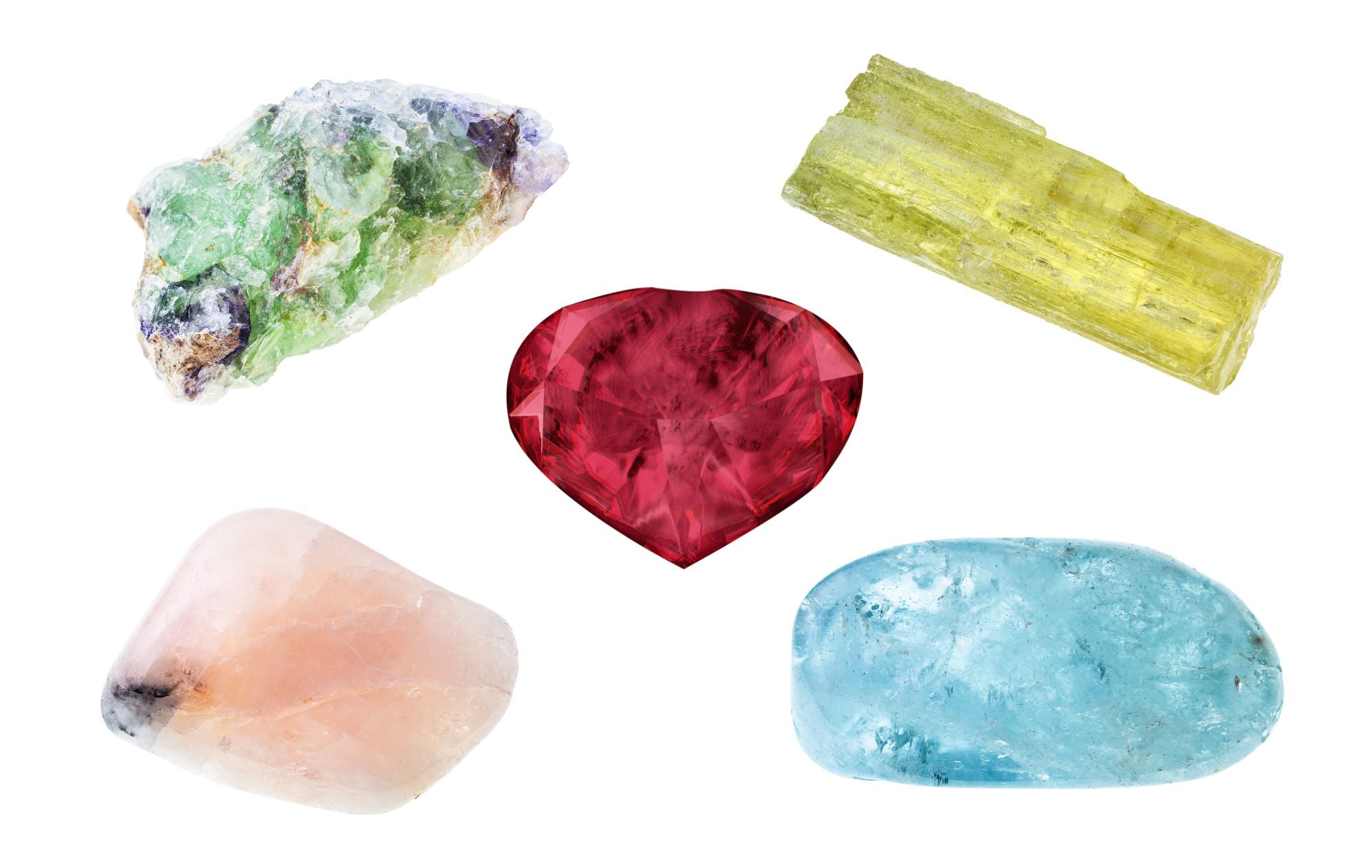 different types of beryl