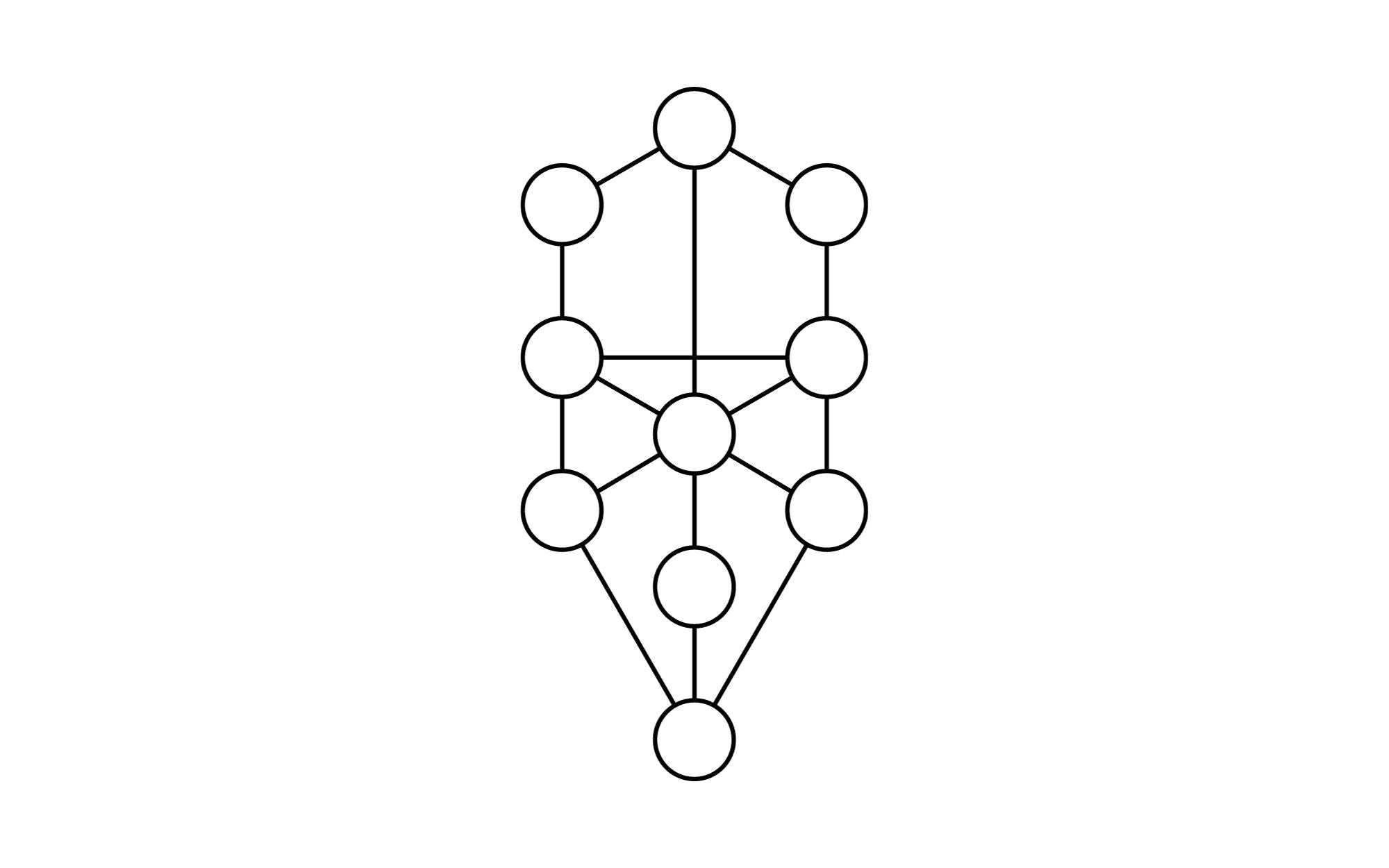 sacred geometry symbols and meanings - tree of life