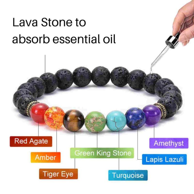 How to Use Lava Rock Bracelet with Essential Oils